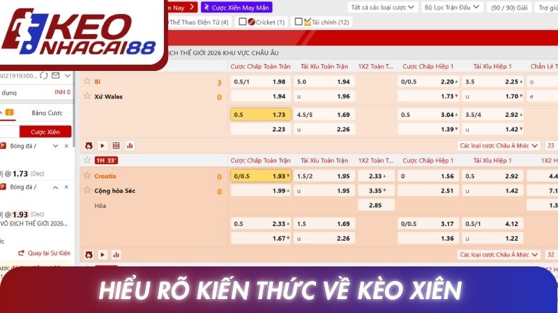 Kèo Xiên: Giải Thích Cách Kết Hợp Và Ví Dụ Chi Tiết Nhất 2 Hiểu rõ kiến thức về kèo xiên