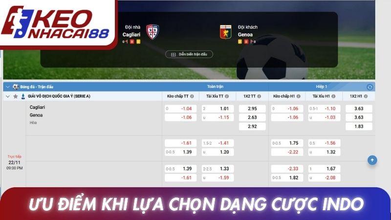 Tỷ Lệ Cược Indo: Giải Thích Cách Xem Và Phân Tích Đầy Đủ 3 Ưu điểm khi lựa chọn dạng cược indo